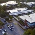 Unlocking Opportunities: Professional Associations and Societies in Northwest Florida