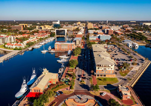 Exploring the Top Organizations in Northwest Florida: A Local Expert's Perspective